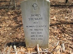 Grave Marker of James Stewart